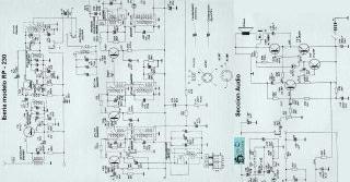 Iberia-RP 230.Radio preview